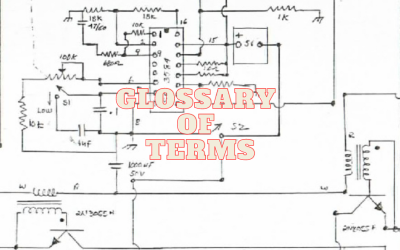 Terminology